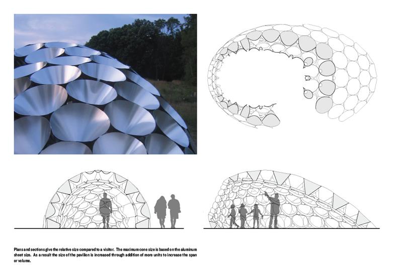 ply architecture ply architecture