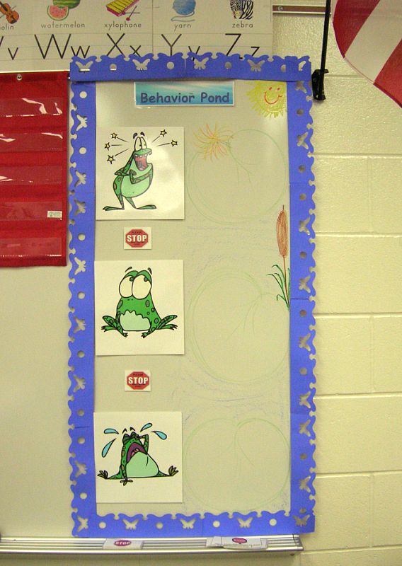 Frog Themed Classrooms ClutterFree Classroom