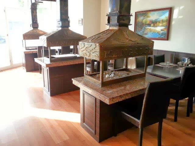 Ikinci El Bakir Ocakbasi Izgaralar