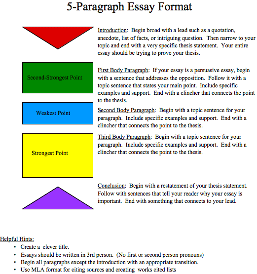 friction lab report.jpg