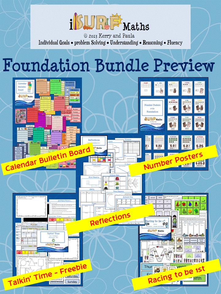 iSURF Resource bundled just for you