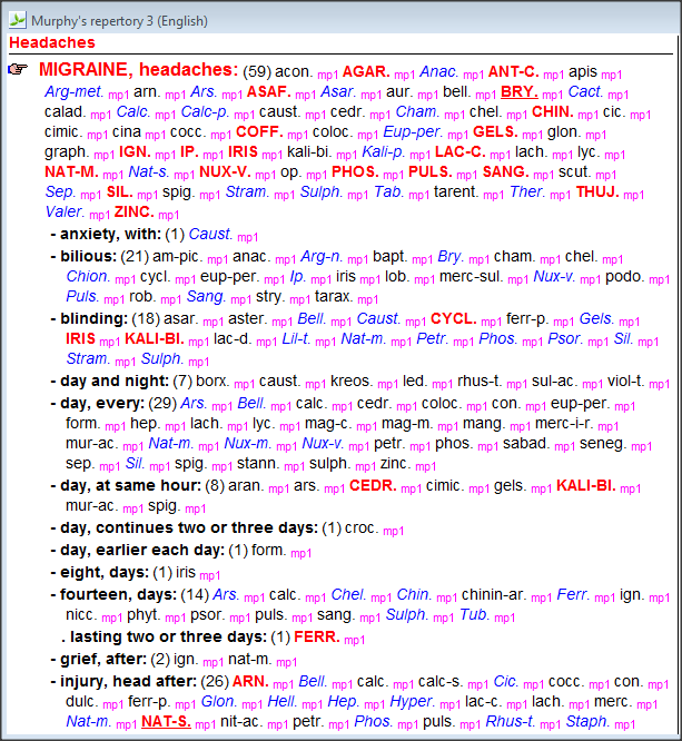 Homeopathic Repertory