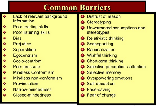 What are some obstacles to effective critical thinking