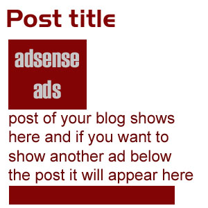 show adsense ads under post title