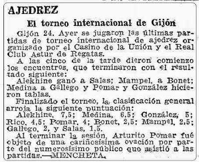 Torneo Internacional de gijón 1944 en ABC