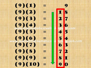 nine,numbers,algebra,mathematics,sequences,patterns,tricks