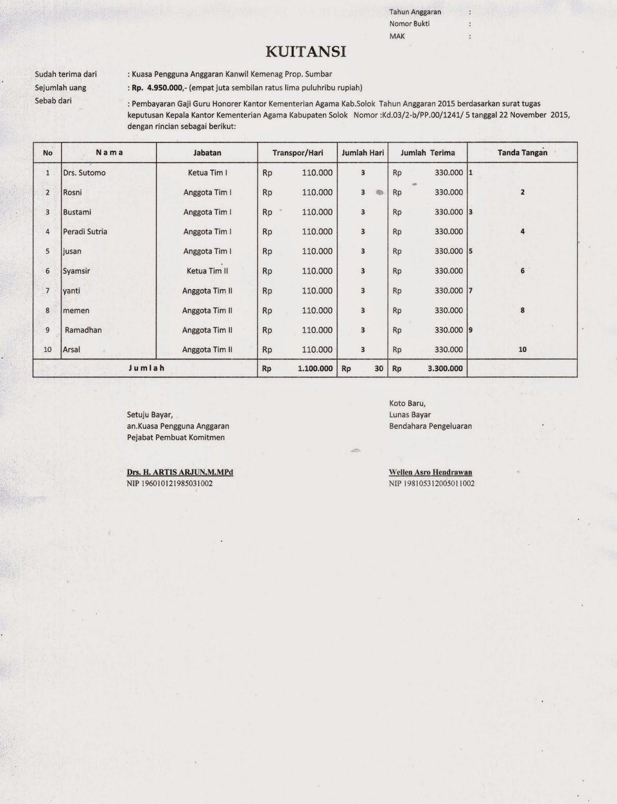 Seksi Pendidikan Madrasah Kemenag Kab. Solok Contoh