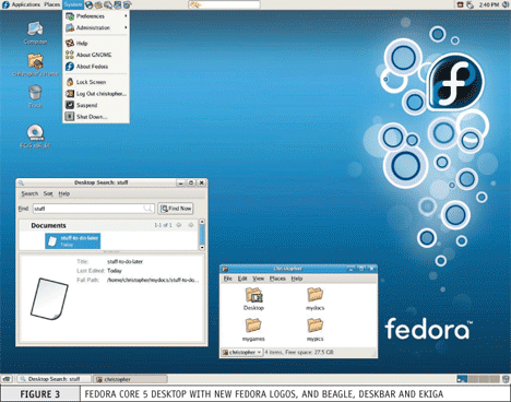 Fedora Core 9 System Requirements