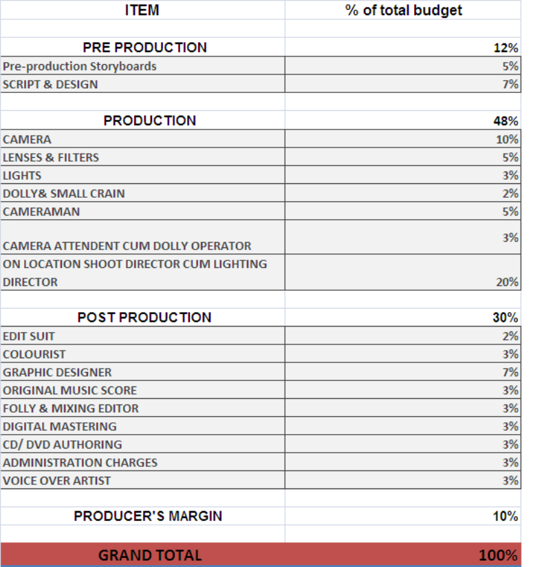 business sector for backcloth backdrop desktop business dick for backcloth production intersection