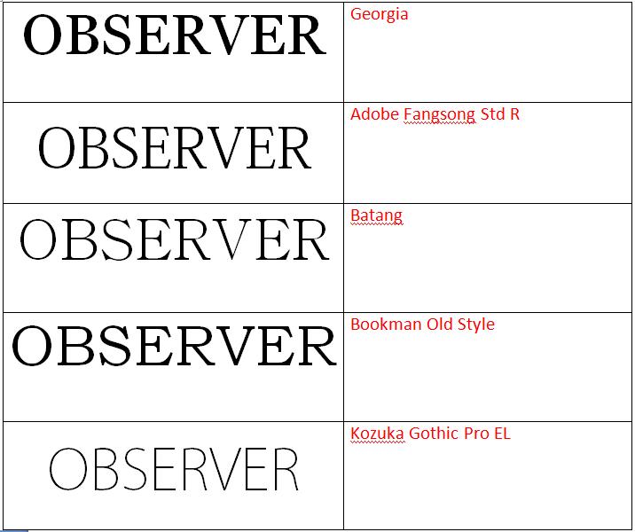 Adobe Fangsong Std R Free Adobe Fangsong Std R Free