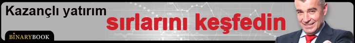 Forex'te kazanmak istiyorum
