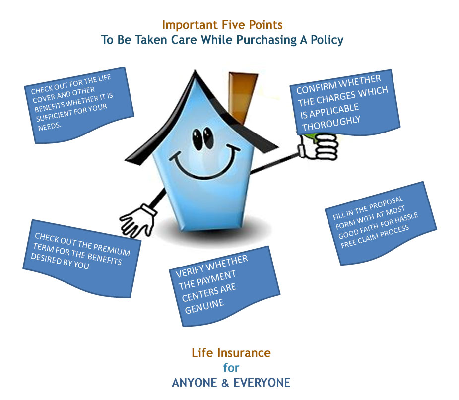 Why Do I Need Life Insurance? TEAM LIFE CARE, Visakhapatnam Why Do I Need Life Insurance? TEAM LIFE CARE, Visakhapatnam