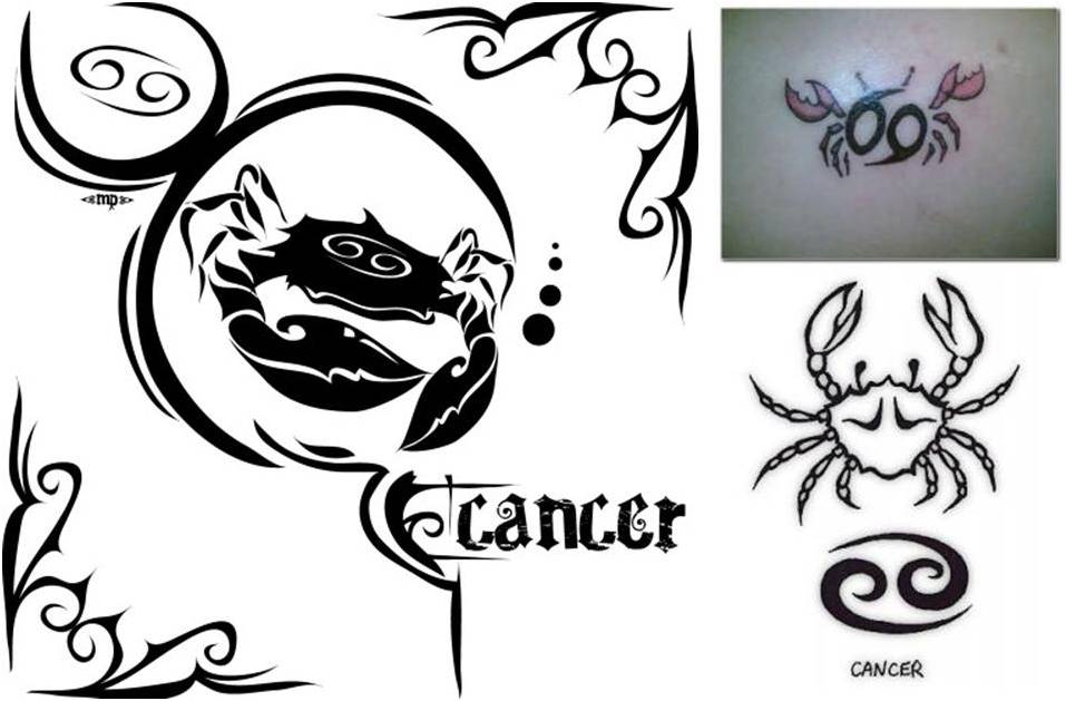 tattoo cancer