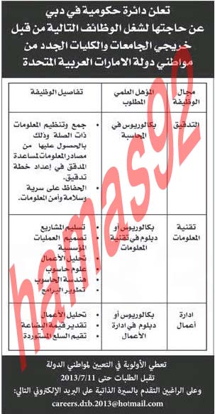 وظائف شاغرة من جريدة الاتحاد الاماراتية اليوم الخميس 4/7/2013 %D8%A7%D9%84%D8%A7%D8%AA%D8%AD%D8%A7%D8%AF+2
