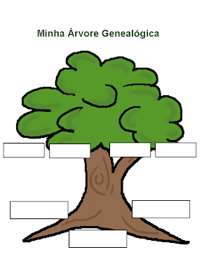 árvore genealógica árvore genealógica, imagem da árvore, desenho de árvore genealógica, foto de uma árvore genealógica