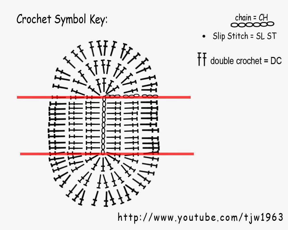Crochet Oval Pattern Custom Design Ideas Crochet Oval Pattern Custom Design Ideas