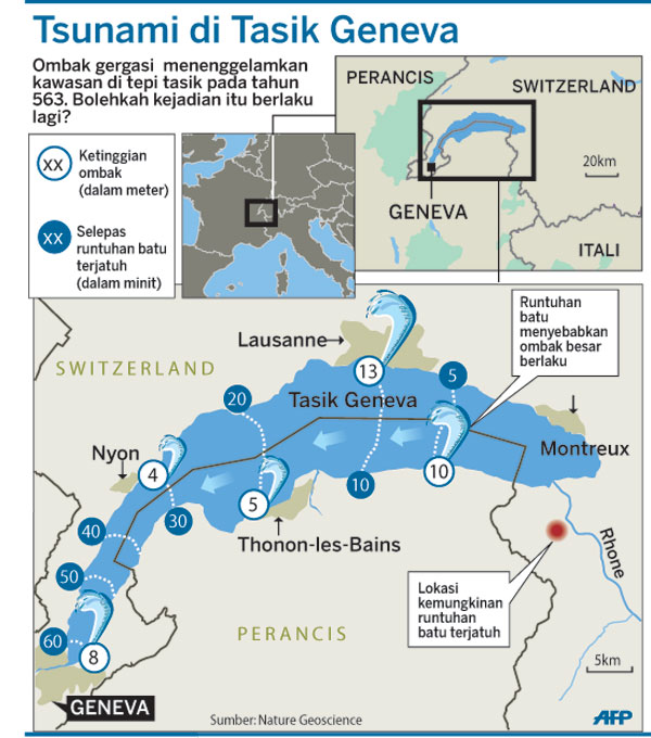 Tsunami pernah berlaku di Tasik Geneva ~ seribupilihan