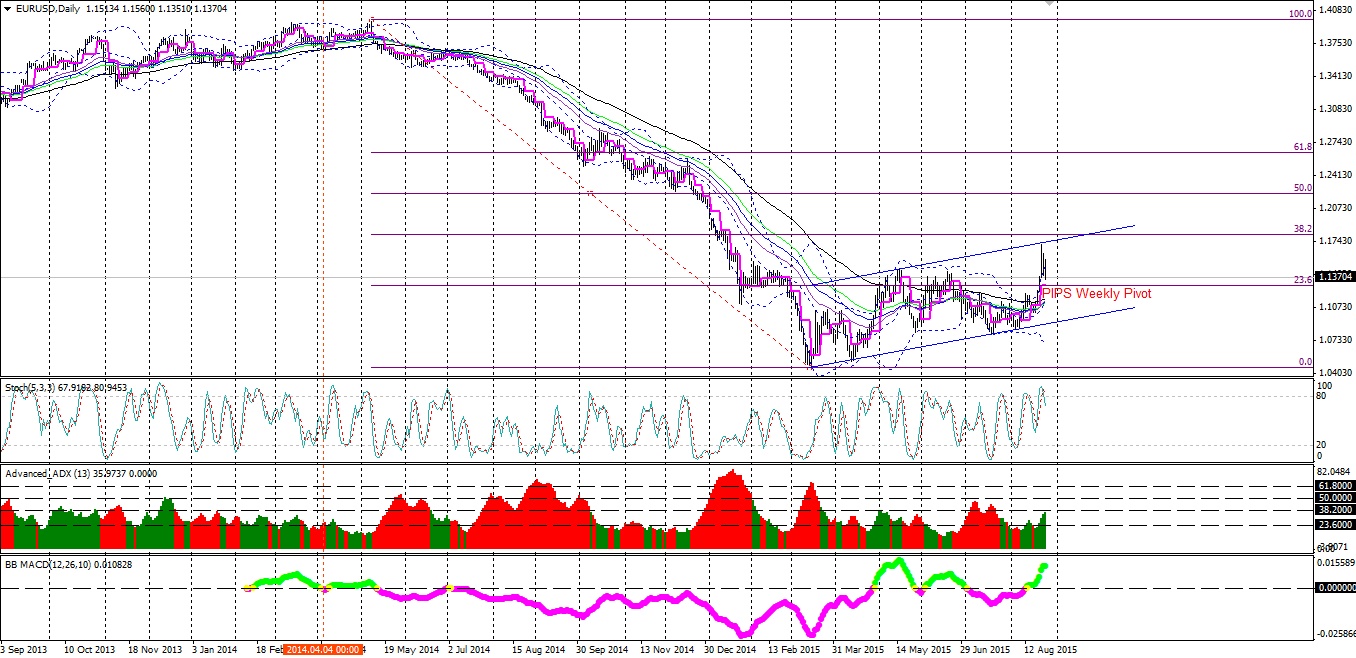 Lq market forex