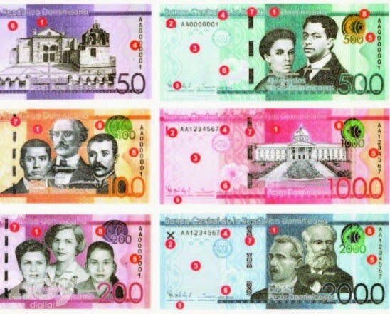 Conoce los nuevos billetes puestos en circulación por el Banco Central Conoce los nuevos billetes puestos en circulación por el Banco Central