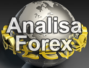 Double top dalam forex