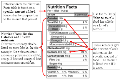 Pre-diabetes label 'unhelpful and unnecessary'