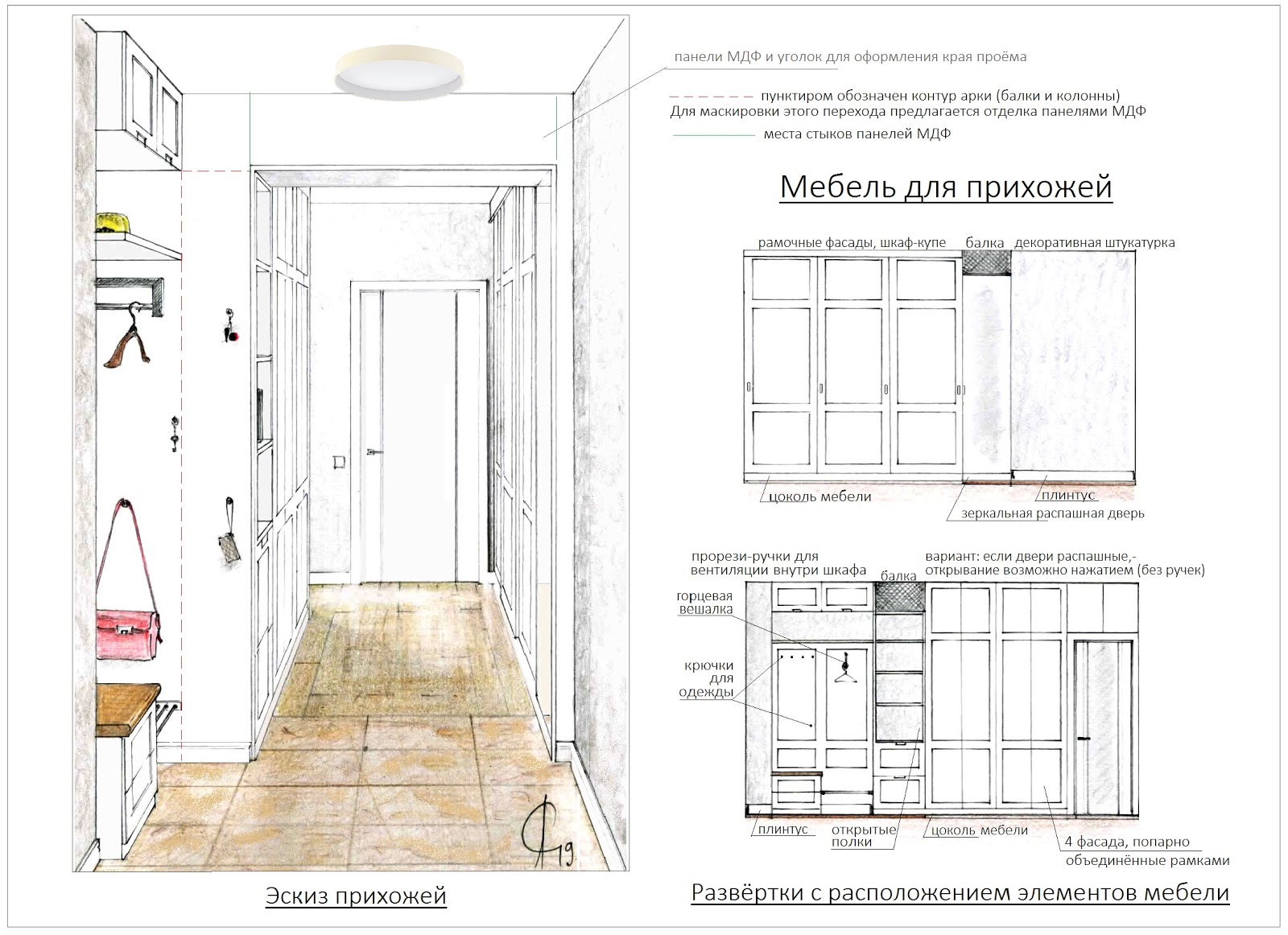 Эскизы Мебели Прихожей