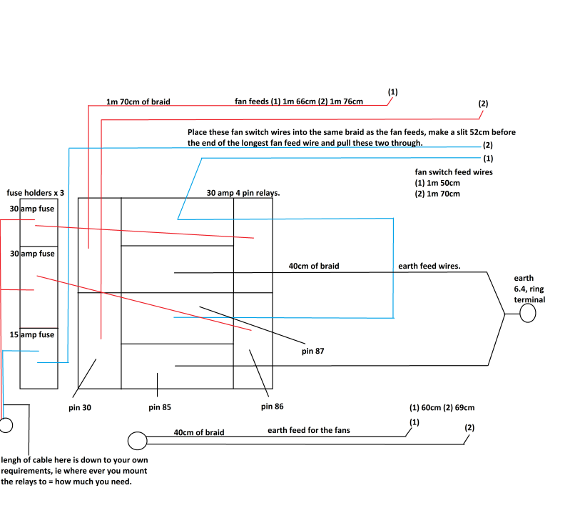 Fordtopia 2wd Sapphire Cosworth Heating Cooling