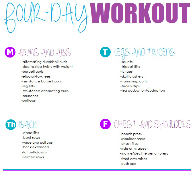 Best Home Workout Program For Women