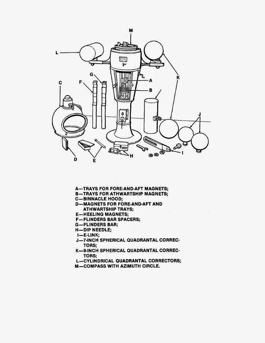 The Geoinformatics Blogspot