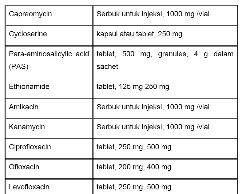 Kamagra compresse effervescenti