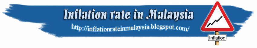 Inflation rate in Malaysia