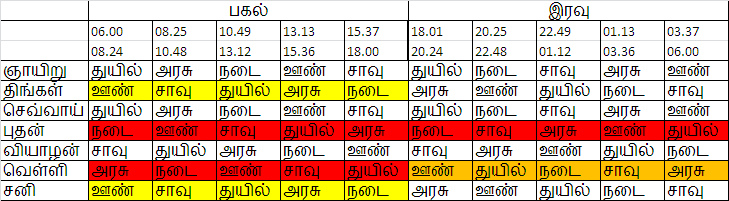 பஞ்ச பட்சி சாஸ்திரம் - Page 4 Peacock+-+Dark+Half