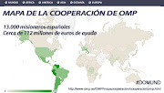 MAPA DE COOPERACIÓN OMP