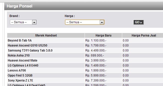 cek harga hp ponsel gadget semua merk tipe dan harga cek harga hp ponsel gadget semua merk tipe dan harga