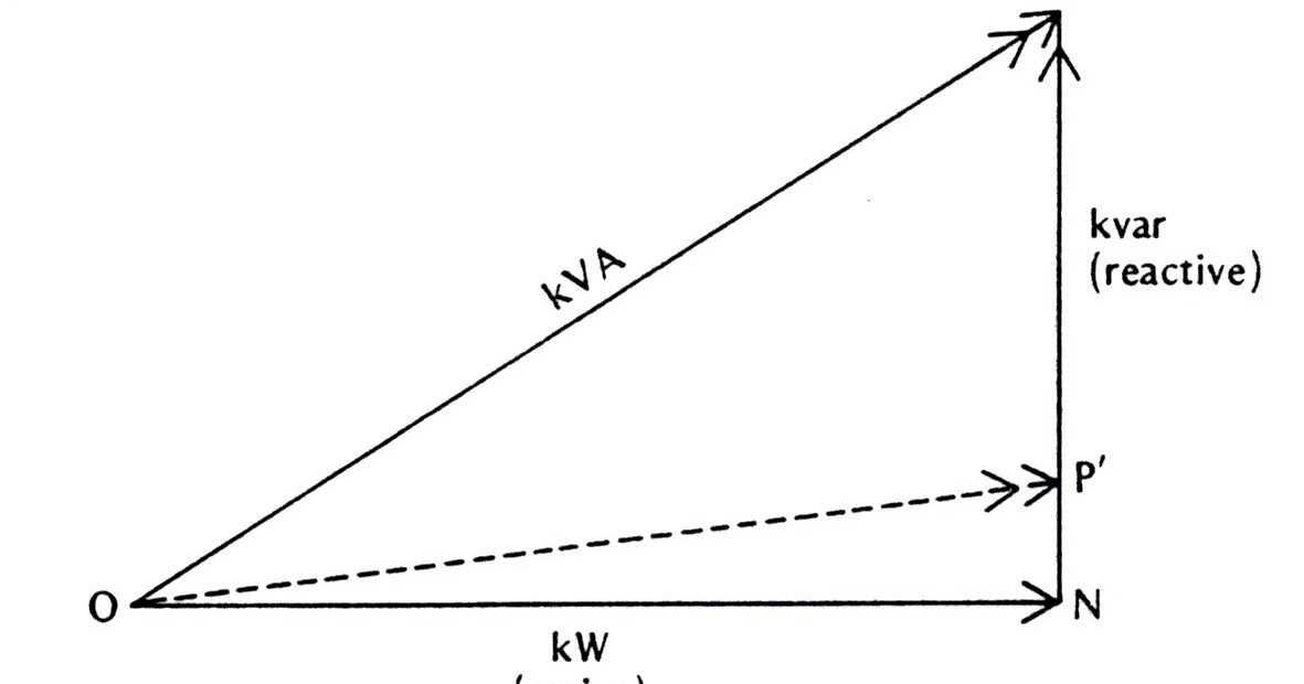 Engineering Photos,Videos and Articels (Engineering Search Engine