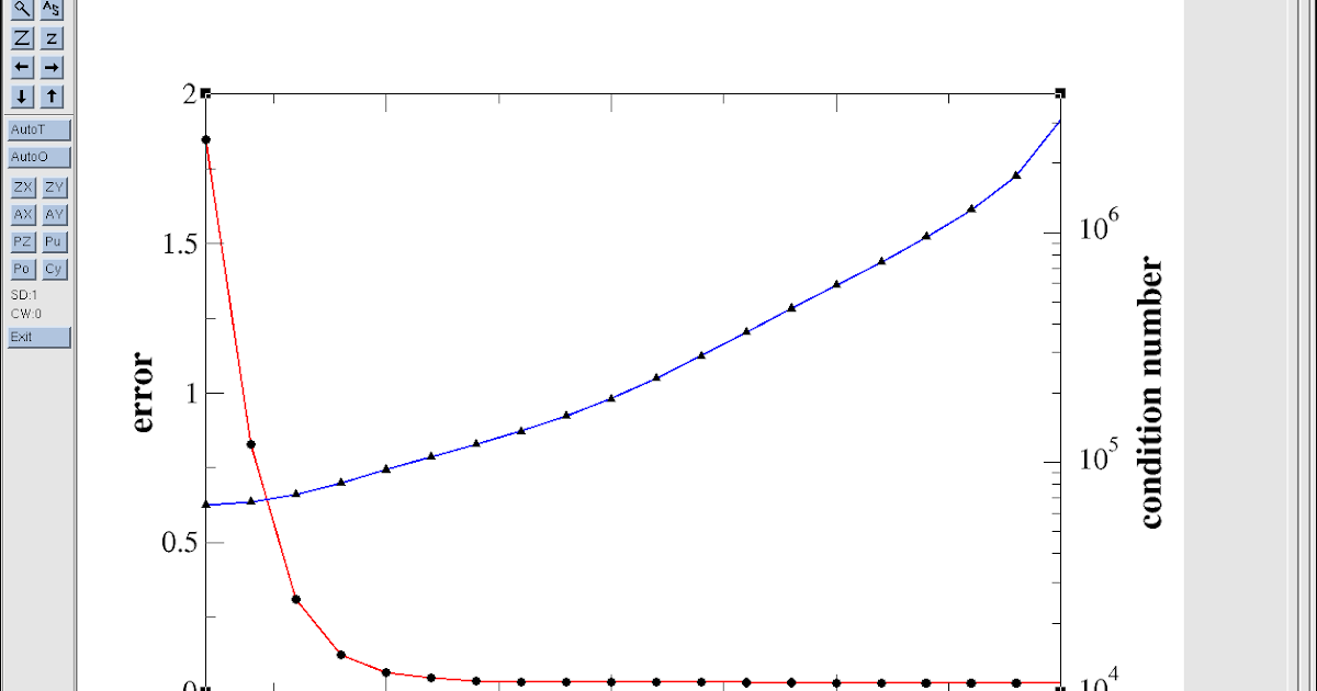 xy graph maker