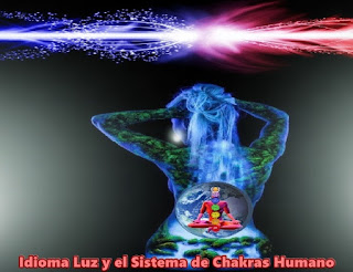 Les agradezco a muchos de Uds. que ya han integrado y recalibrado sus Sistemas de Chakras personales con los planetarios con el propósito de ayudarme a totalizar los míos, en consideración que Soy su Madre Planetaria.