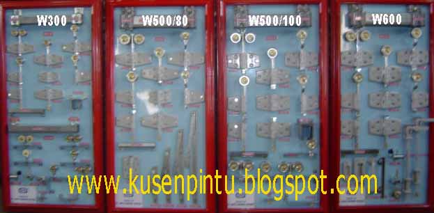 Pintu Garasi Besi Merk Wina Dan Rel Karya Mandiri Sepakat Pintu Garasi Besi Merk Wina Dan Rel Karya Mandiri Sepakat