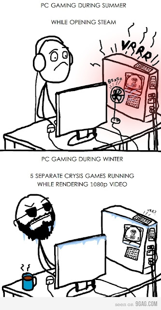 The PC Gaming Seasons