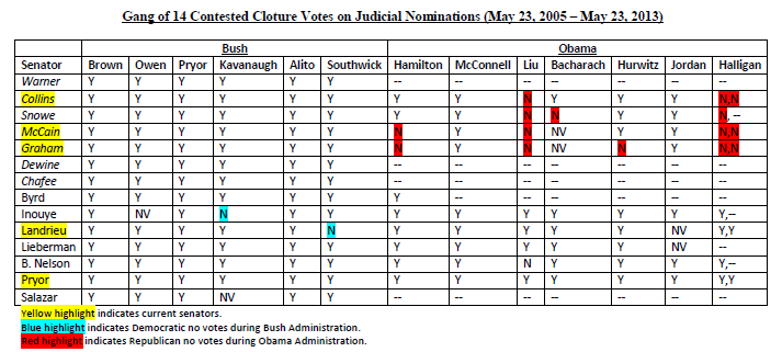 judicial nominations archives alliance for justice judicial nomination recommendation letter