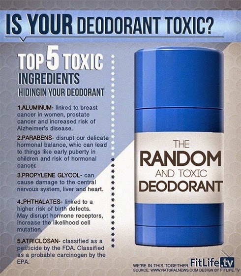 deodorant toxic