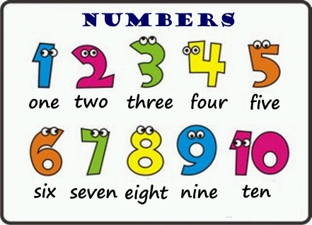 To Be Happy Learning English Little Pupils Numbers