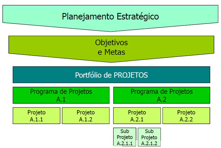 Quais são os serviços de saúde de uma equipe de enfermagem?