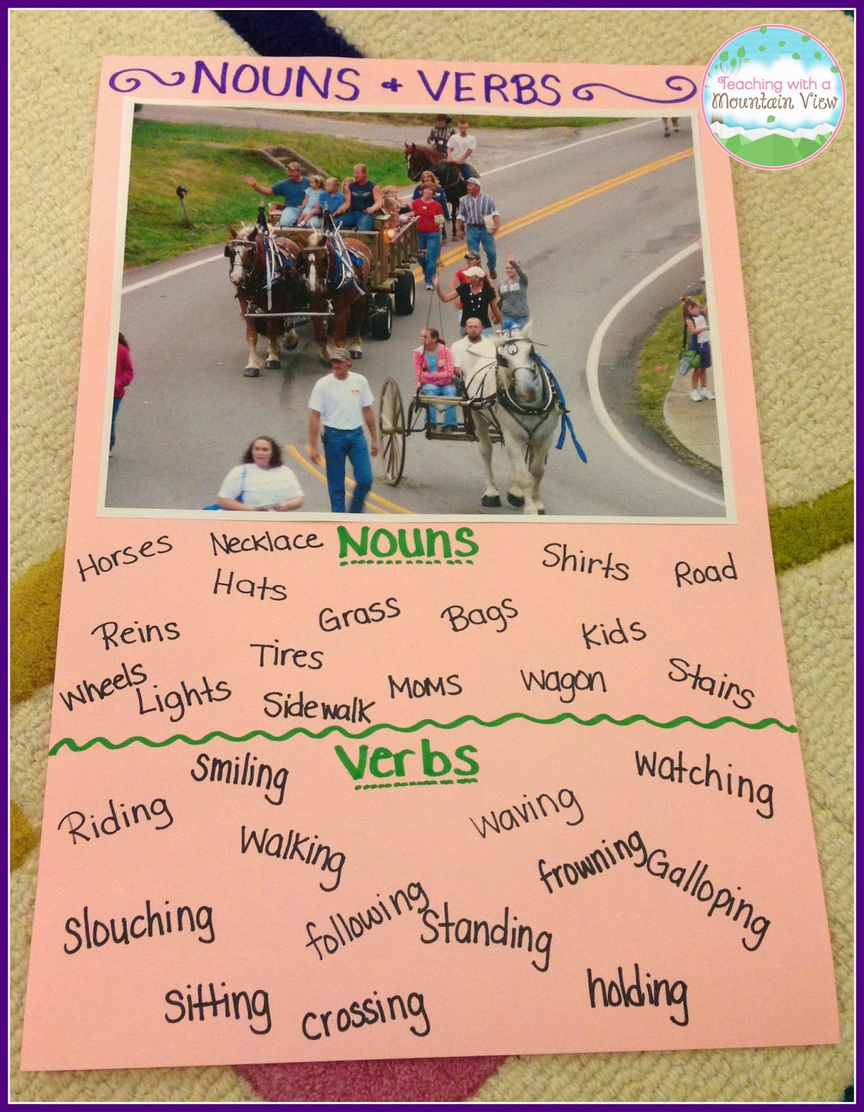 Teaching With a Mountain View Using Pictures to Teach Key Reading Skills