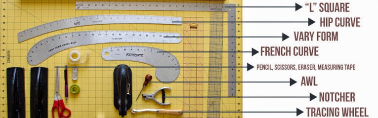 Isn't That Sew PatternMaking 40 PatternMaking Basics How To Beauteous Pattern Making Supplies Isn't That Sew PatternMaking 40 PatternMaking Basics How To Beauteous Pattern Making Supplies