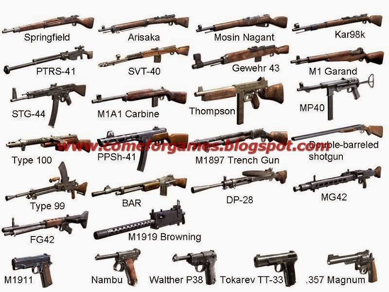 call of duty 2 weapons call of duty 2 weapons