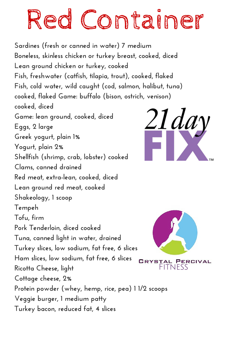 Crystal P Fitness and Food 21 Day Fix Food List