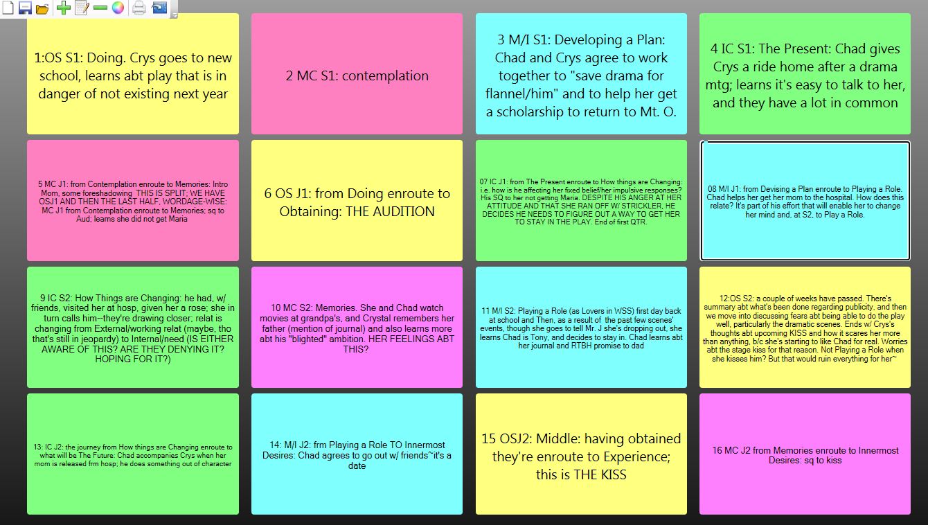 Catherine Ensley Six Reasons to Love Throughline (Interactive