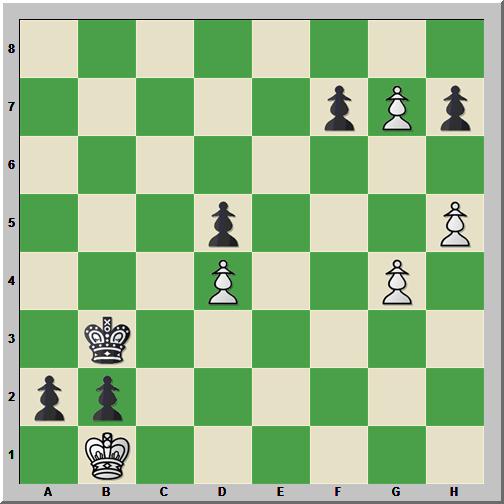 File:Chess fork pawn chessbase.png - Wikimedia Commons