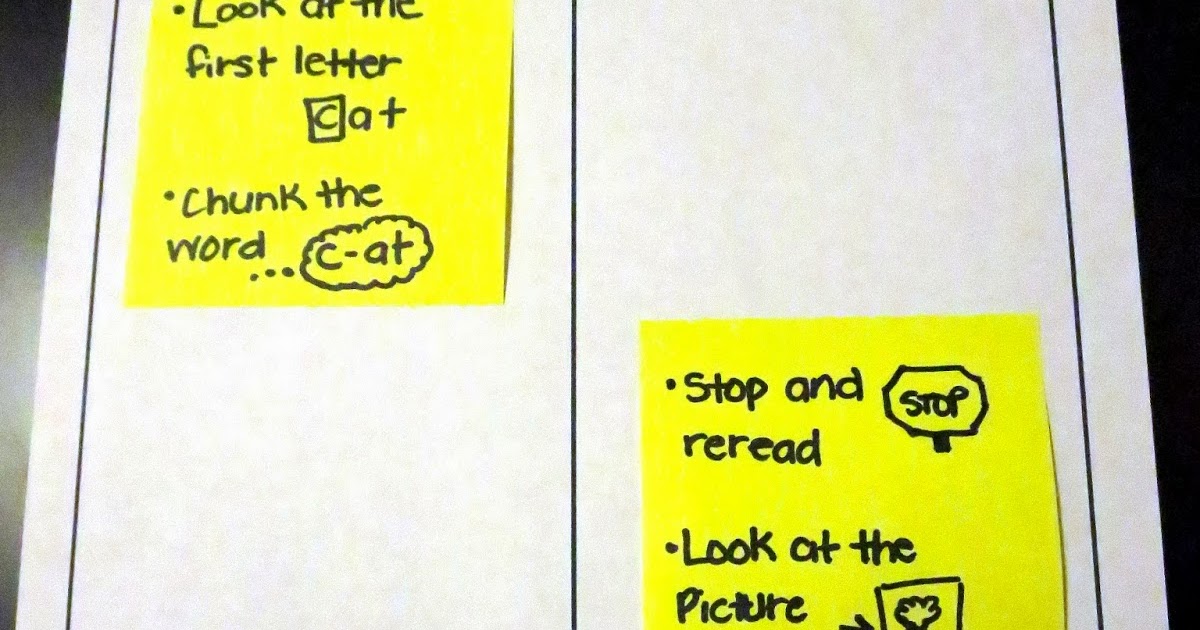 Mrs. Ricca's Kindergarten: Reading Workshop Ideas & Freebies